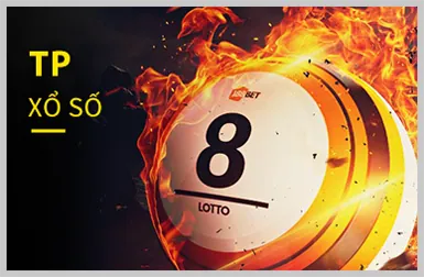 Ưu đãi hoàn trả hàng ngày tại 88hello88 chính thức